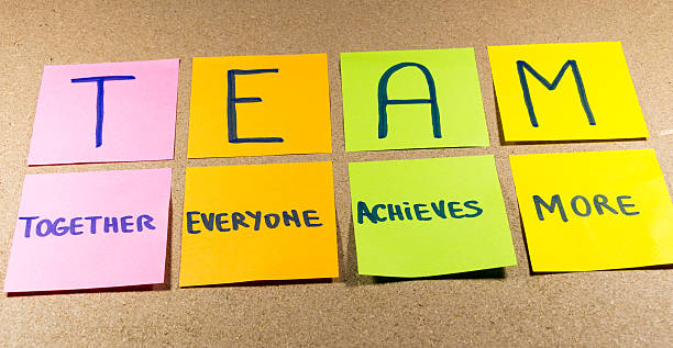 Trivia Team Names: 150+ Winning Ideas Sorted by Category (2025 Edition) 5 istockphoto 576710088 612x612 1