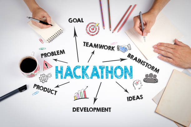 Team Names for Hackathon