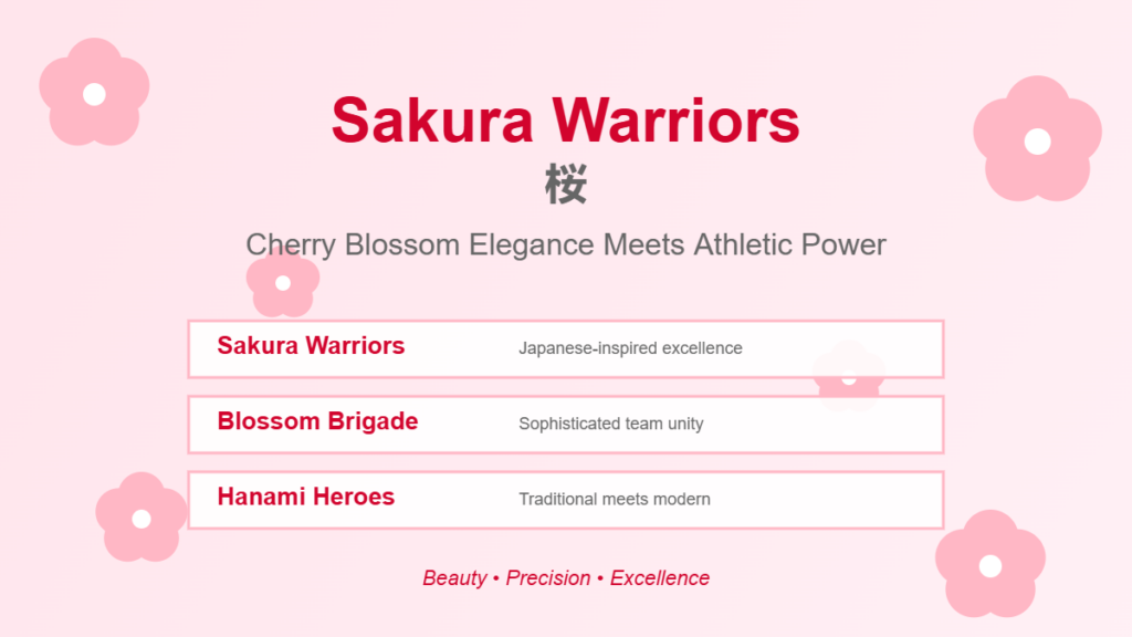 The Ultimate Guide to Cherry-Inspired Sports Team Names: Creative Ideas for Your Winning Squad 5 telechargement 1