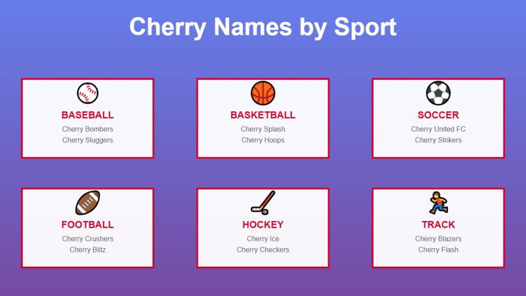 The Ultimate Guide to Cherry-Inspired Sports Team Names: Creative Ideas for Your Winning Squad 6 telechargement