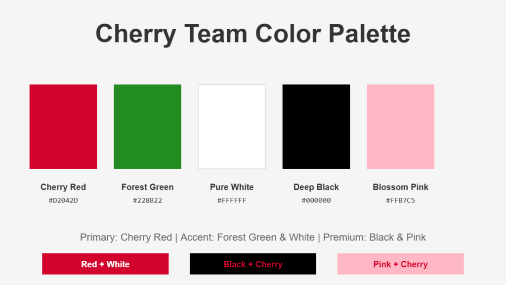 The Ultimate Guide to Cherry-Inspired Sports Team Names: Creative Ideas for Your Winning Squad 4 telechargement 2